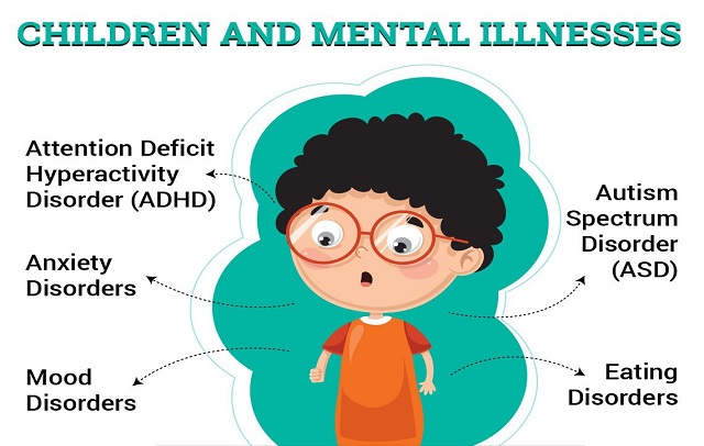 اختلالات روانی کودکان - بر اساس گزارش دانشگاه ملی فلوریدا