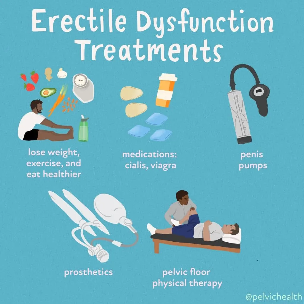 درمان اختلال نعوظ