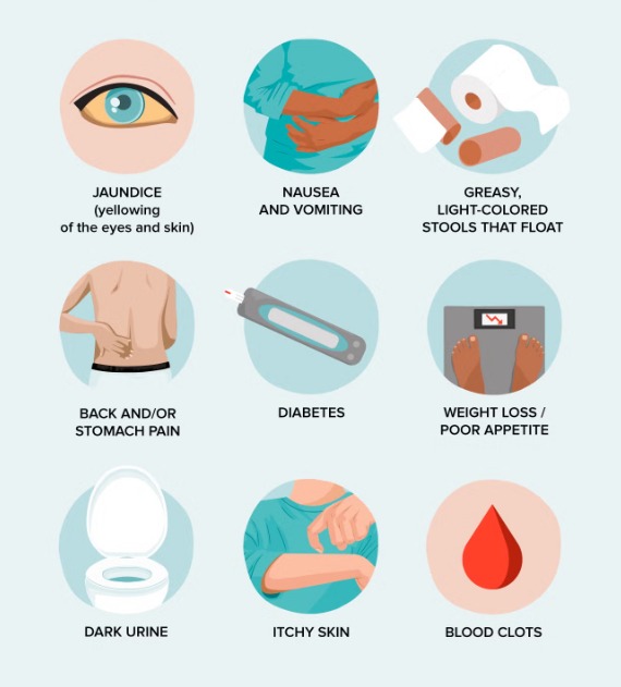 علائم و نشانه های سرطان