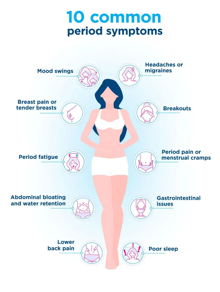 علائم پریود