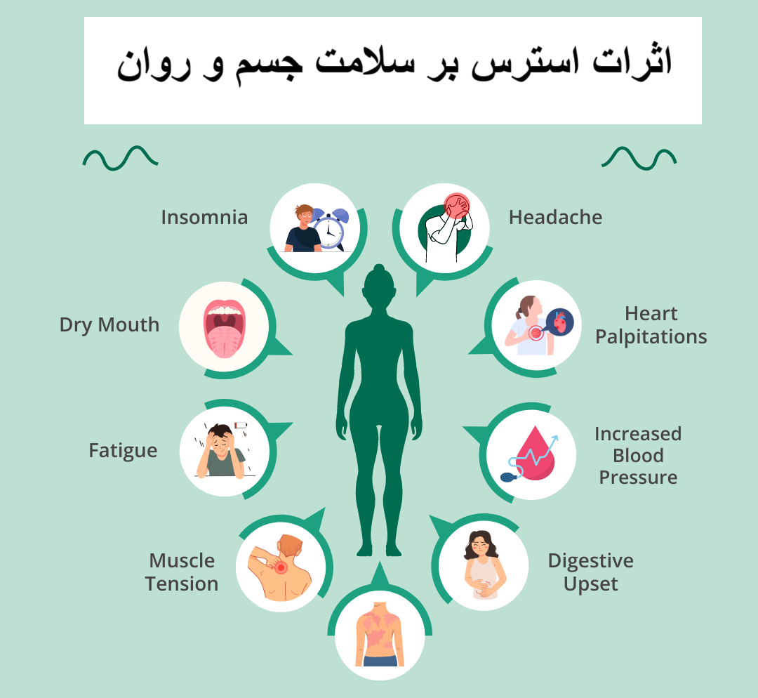 اثرات استرس بر سلامت جسم و روان