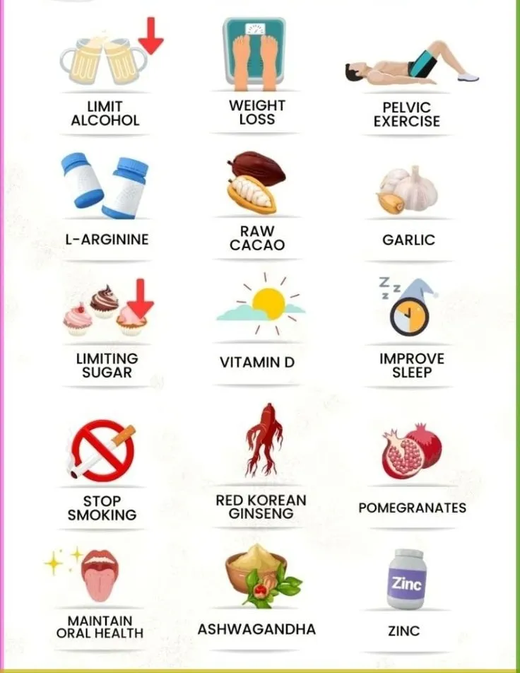 پیشگیری و مراقبت در اختلال نعوظ