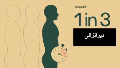 انزال دیررس